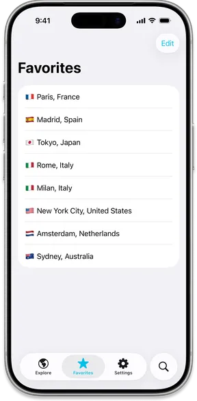Favorites screen showing a list of saved destinations including Paris, Madrid, Tokyo, Rome, Milan, New York City, Amsterdam, and Sydney